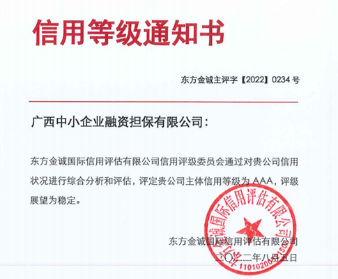 喜報，中小擔保連續(xù)四年獲得AAA主體信用評級